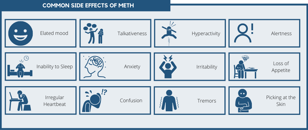 common side effects of meth