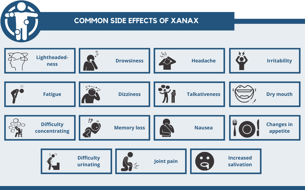 common side effects of xanax